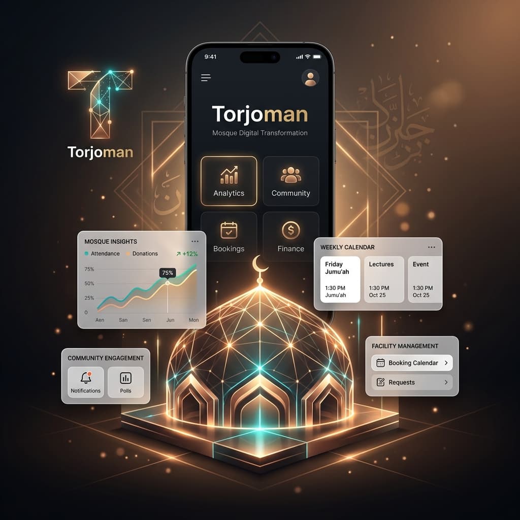 Torjoman