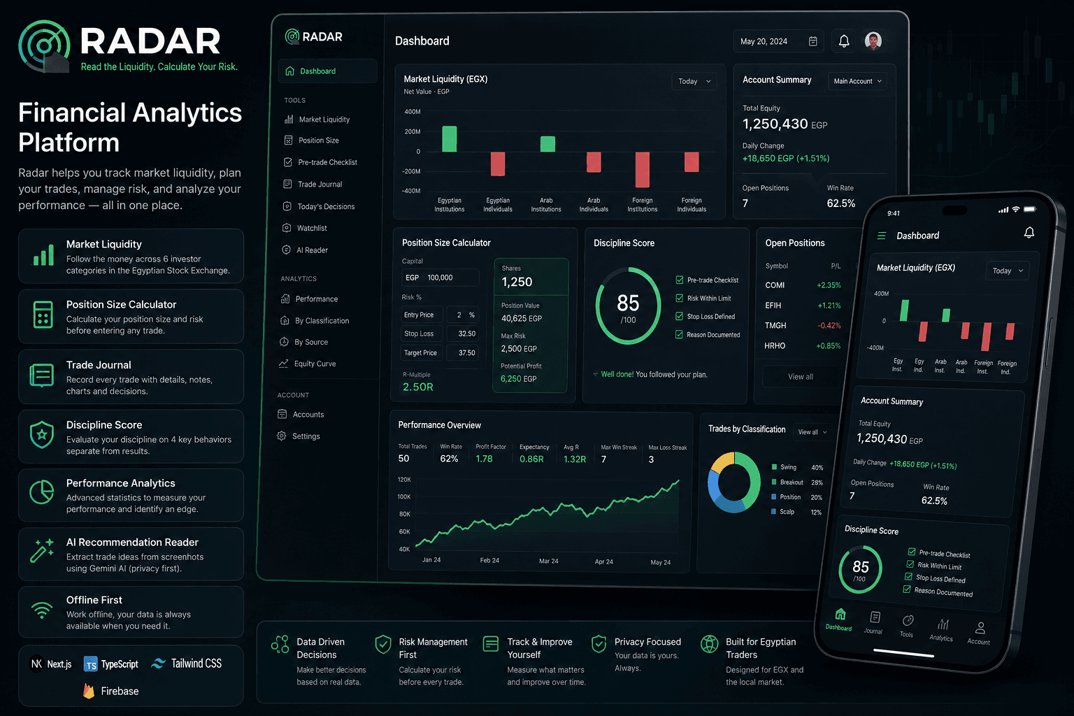 Radar - Financial Analytics Platform